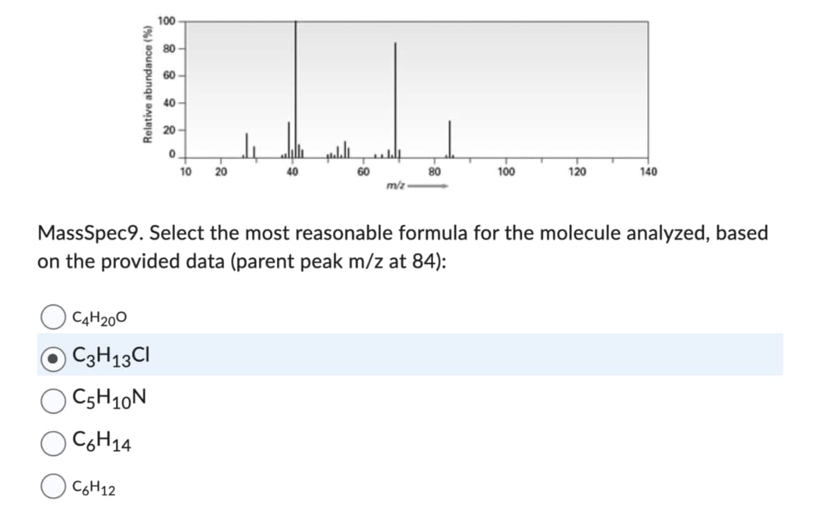 100
C4H200
O C3H₁3Cl
O C5H10N
C6H14
C6H12
80
60
40
20
0
10 20
40
60
m/z
80
100
120
140
MassSpec9. Select the most reasonable formula for the molecule analyzed, based
on the provided data (parent peak m/z at 84):