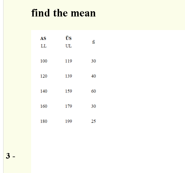 find the mean
ÜS
AS
fi
LL
UL
100
119
30
120
139
40
140
159
60
160
179
30
180
199
25
3 -
