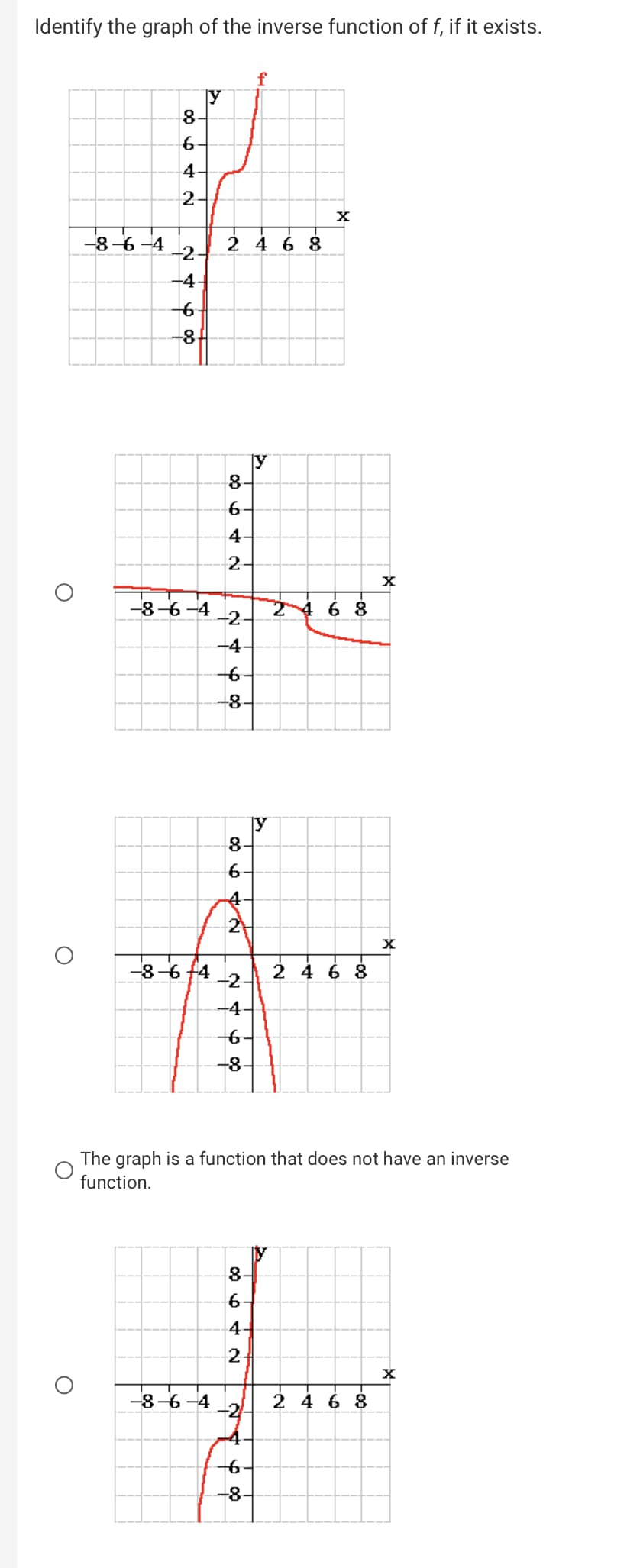 Identify the graph of the inverse function of f, if it exists.
O
O
O
-8-6-4
00
8
540
6-
4-
2-
NY
-2-
-4.
--6
00 d
-8
y
-8-6-4
-8-6 +4
-8-6-4
2 4 6 8
8
6
4-
NA
2
-2
-4
-6
-8.
00
y
8-
6
4
2
-2
-4
-6
-8
f
y
8
6
4-
2
4
-6
-8
X
24 6 8
2 4 6 8
The graph is a function that does not have an inverse
function.
X
2 4 6 8
X
X