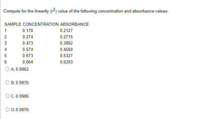 Compute for the linearity (r2) value of the following concentration and absorbance values:
SAMPLE CONCENTRATION
ABSORBANCE
1
0.178
0.2127
2
0.274
0.2715
3
0.473
0.3892
4
0.574
0.4568
5
0.673
0.5327
6
0.864
0.6283
O A. 0.9962
B. 0.9976
OC. 0.9986
D. 0.9876