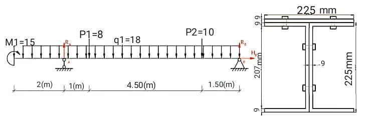 225 mm
P1=8
P2=10
MJ=15
q1=18
-9
2(m)
1(m)
4.50(m)
1.50(m)
225mm
66
6
