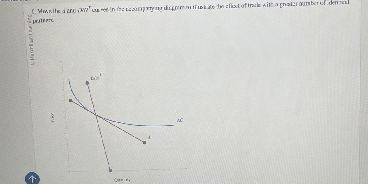 Price
Macmillan Learning
f. Move the d and D/N" curves in the accompanying diagram to illustrate the effect of trade with a greater number of identical
partners.
Quantity
D/N
T
d
AC