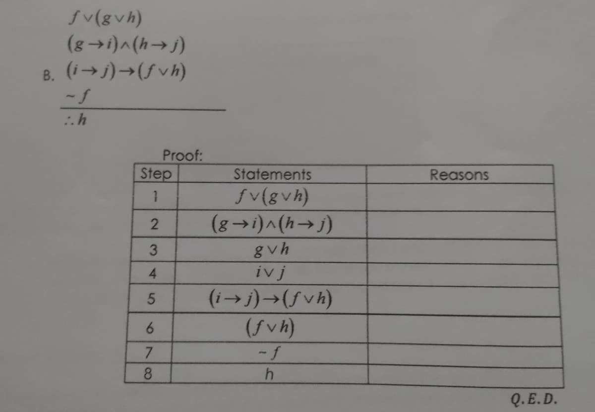 fv(gvh)
B. (i→j)→(f vh)
-f
Proof:
Step
Statements
Reasons
Sv(8vh)
(8→i)^(h→j)
2
3
gvh
ivj
(i→j)→(fvh)
(fvh)
4.
7.
8.
-f
Q.E.D.
6
