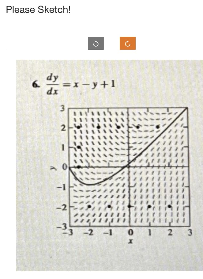 Please Sketch!
6.
dy
=
dx
=x-y+1
3
-1
-2
-33
-2
X
2