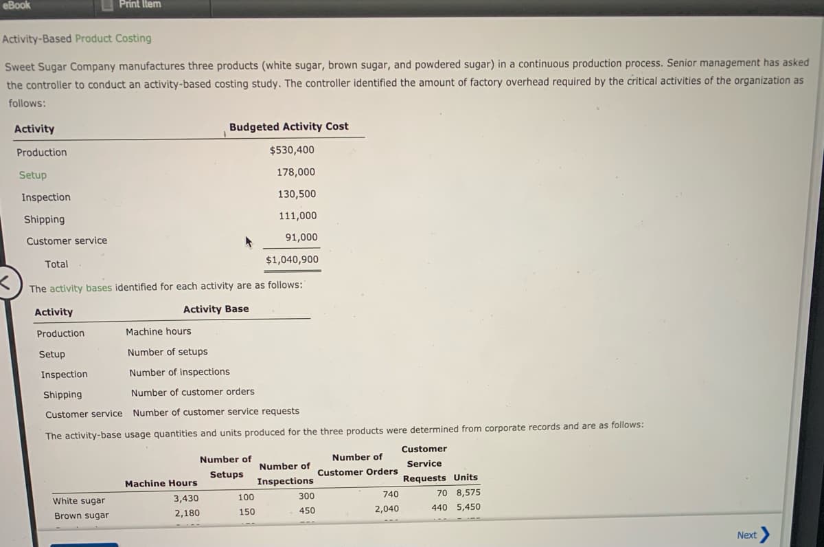 еВook
Print Item
Activity-Based Product Costing
Sweet Sugar Company manufactures three products (white sugar, brown sugar, and powdered sugar) in a continuous production process. Senior management has asked
the controller to conduct an activity-based costing study. The controller identified the amount of factory overhead required by the critical activities of the organization as
follows:
Activity
Budgeted Activity Cost
Production
$530,400
Setup
178,000
Inspection
130,500
Shipping
111,000
Customer service
91,000
Total
$1,040,900
The activity bases identified for each activity are as follows:
Activity
Activity Base
Production
Machine hours
Setup
Number of setups
Inspection
Number of inspections
Shipping
Number of customer orders
Customer service
Number of customer service requests
The activity-base usage quantities and units produced for the three products were determined from corporate records and are as follows:
Customer
Number of
Number of
Number of
Service
Setups
Customer Orders
Inspections
Requests Units
Machine Hours
100
300
740
70 8,575
White sugar
3,430
450
2,040
440 5,450
Brown sugar
2,180
150
Next
