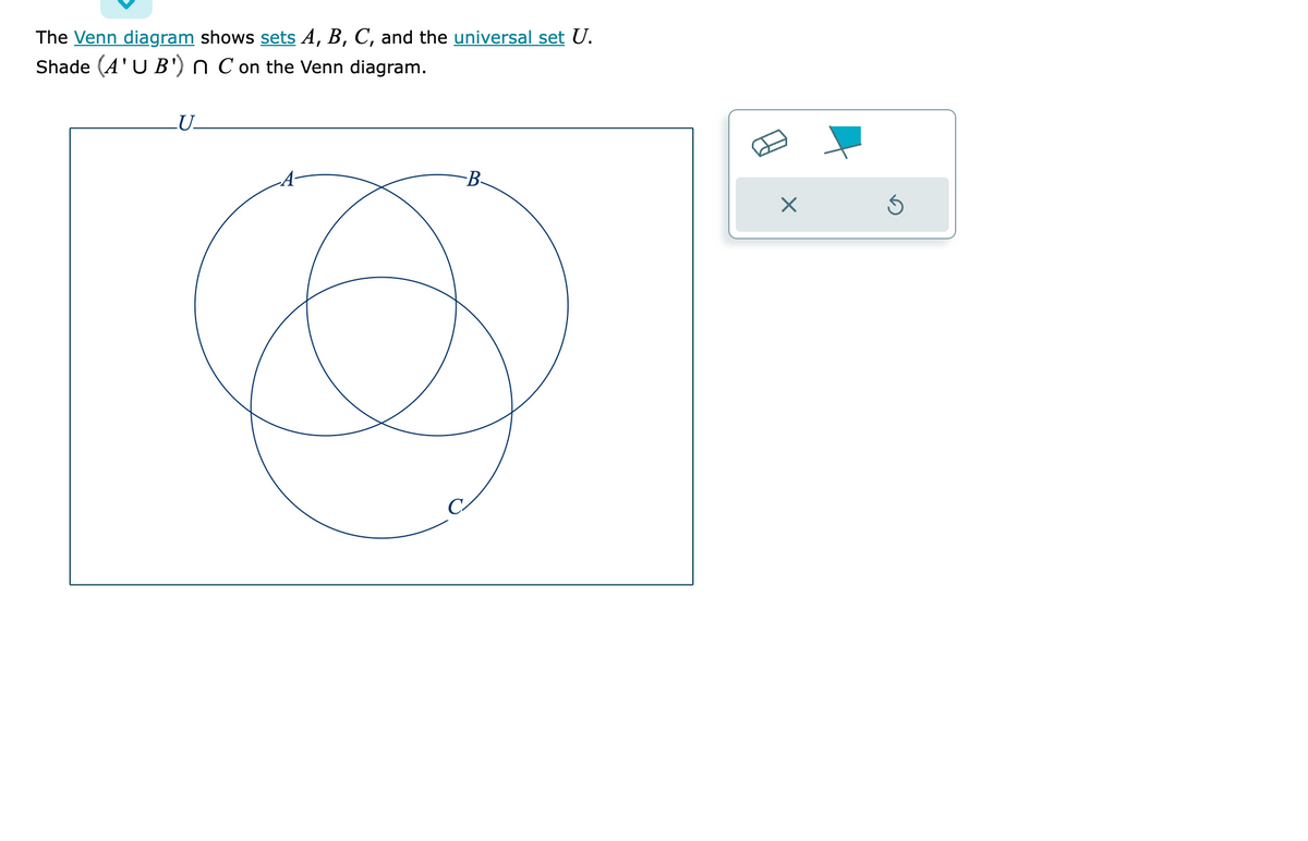 The Venn diagram shows sets A, B, C, and the universal set U.
Shade (A'U B') n C on the Venn diagram.
U
-B
O
X
Ś