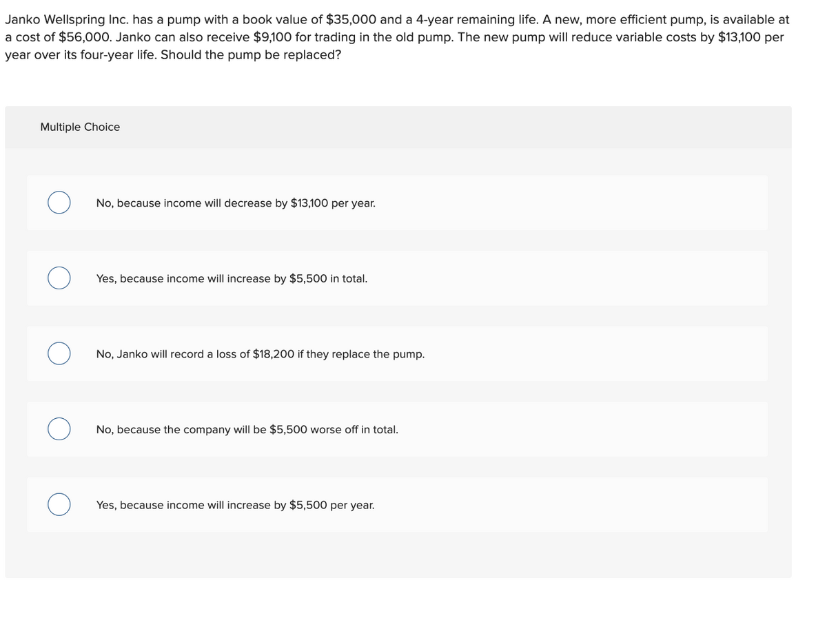 Janko Wellspring Inc. has a pump with a book value of $35,000 and a 4-year remaining life. A new, more efficient pump, is available at
a cost of $56,000. Janko can also receive $9,100 for trading in the old pump. The new pump will reduce variable costs by $13,100 per
year over its four-year life. Should the pump be replaced?
Multiple Choice
No, because income will decrease by $13,100 per year.
Yes, because income will increase by $5,500 in total.
No, Janko will record a loss of $18,200 if they replace the pump.
No, because the company will be $5,500 worse off in total.
Yes, because income will increase by $5,500 per year.