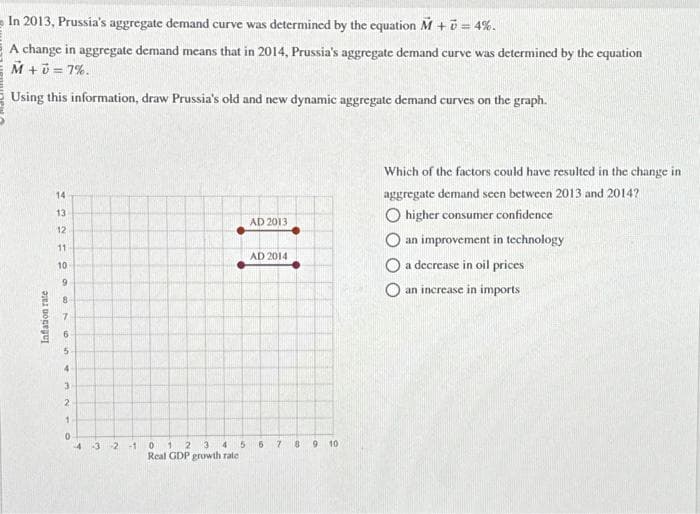 In 2013, Prussia's aggregate demand curve was determined by the equation M + 0 = 4%.
A change in aggregate demand means that in 2014, Prussia's aggregate demand curve was determined by the equation
M + U = 7%.
Using this information, draw Prussia's old and new dynamic aggregate demand curves on the graph.
Inflation rate
14
13
12
11
10
9
8
7
4
3
2
1
0
-4
-3 2-1
0 1 2 3 4 5
Real GDP growth rate
AD 2013
AD 2014
6
7 8 9 10
Which of the factors could have resulted in the change in
aggregate demand seen between 2013 and 2014?
higher consumer confidence
an improvement in technology
O a decrease in oil prices
an increase in imports