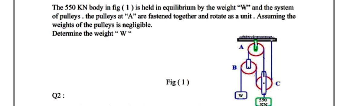 The 550 KN body in fig ( 1) is held in equilibrium by the weight "W" and the system
of pulleys . the pulleys at "A" are fastened together and rotate as a unit . Assuming the
weights of the pulleys is negligible.
Determine the weight “ W“
B
Fig (1)
Q2 :
W
