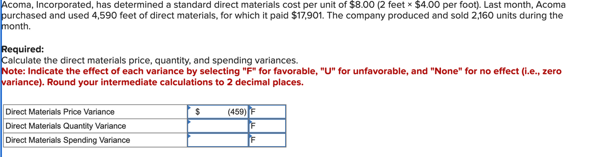 Acoma, Incorporated, has determined a standard direct materials cost per unit of $8.00 (2 feet × $4.00 per foot). Last month, Acoma
purchased and used 4,590 feet of direct materials, for which it paid $17,901. The company produced and sold 2,160 units during the
month.
Required:
Calculate the direct materials price, quantity, and spending variances.
Note: Indicate the effect of each variance by selecting "F" for favorable, "U" for unfavorable, and "None" for no effect (i.e., zero
variance). Round your intermediate calculations to 2 decimal places.
Direct Materials Price Variance
Direct Materials Quantity Variance
Direct Materials Spending Variance
$
(459) F
F
F