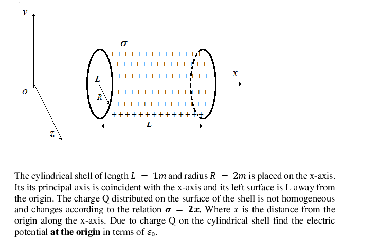 y
++++
+++t
++++
+++++
++
+++
++++4++
L
++
++
R
+++
:++
++
+++++
The cylindrical shell of length L = 1m and radius R = 2m is placed on the x-axis.
Its its principal axis is coincident with the x-axis and its left surface is L away from
the origin. The charge Q distributed on the surface of the shell is not homogeneous
and changes according to the relation o = 2x. Where x is the distance from the
origin along the x-axis. Due to charge Q on the cylindrical shell find the electric
potential at the origin in terms of ɛo.
+
+ -
+ + + + +
+ + + i + +
+ i + i + +
