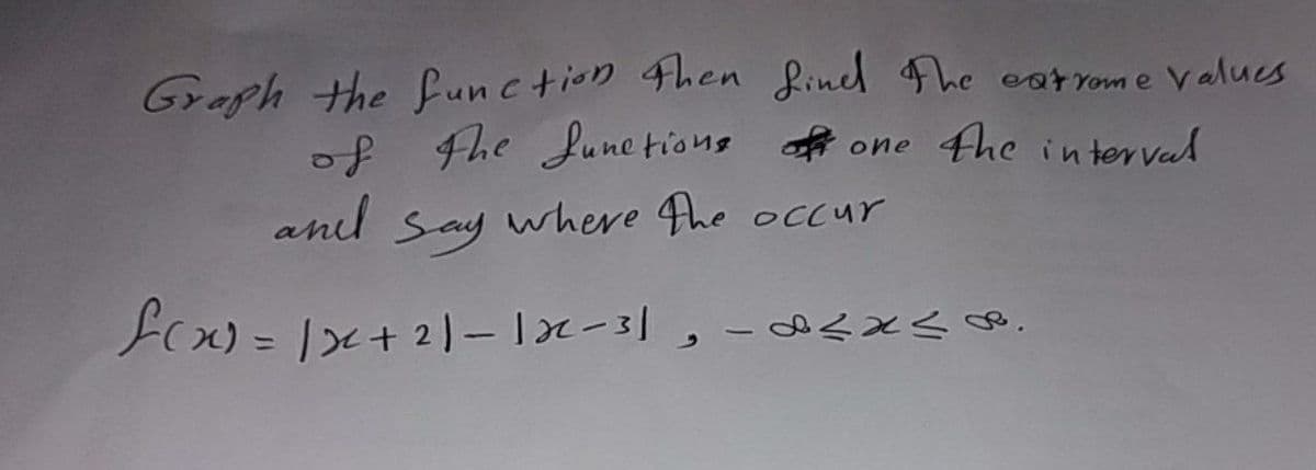 Graph the function 4hen fined Fhe cot rom e Values
of the June tions oft one the
f one 4he interval
and Say where Ahe occur
where 4he occur
Fcx)= |x+2ー1x-31,-4ハX小 4.
%3D
