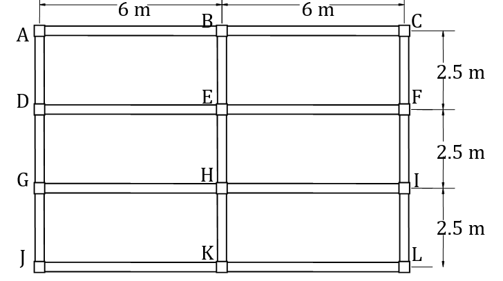 A
D
G
6 m
B
[T]
E
H
K
6 m
C
IF
2.5 m
2.5 m
2.5 m