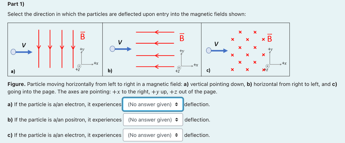 Part 1)
Select the direction in which the particles are deflected upon entry into the magnetic fields shown:
В
В
x B
V
+y
+y
+y
+x
+x
X+
b)
а)
+z
c)
+z
Figure. Particle moving horizontally from left to right in a magnetic field: a) vertical pointing down, b) horizontal from right to left, and c)
going into the page. The axes are pointing: +x to the right, +y up, +z out of the page.
a) If the particle is a/an electron, it experiences (No answer given) +
deflection.
b) If the particle is a/an positron, it experiences (No answer given) +
deflection.
c) If the particle is a/an electron, it experiences (No answer given) +
deflection.
