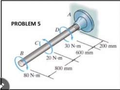 PROBLEM 5
30 N-m
600 mm
200 mm
B
20 N-m
800 mm
80 N-m
