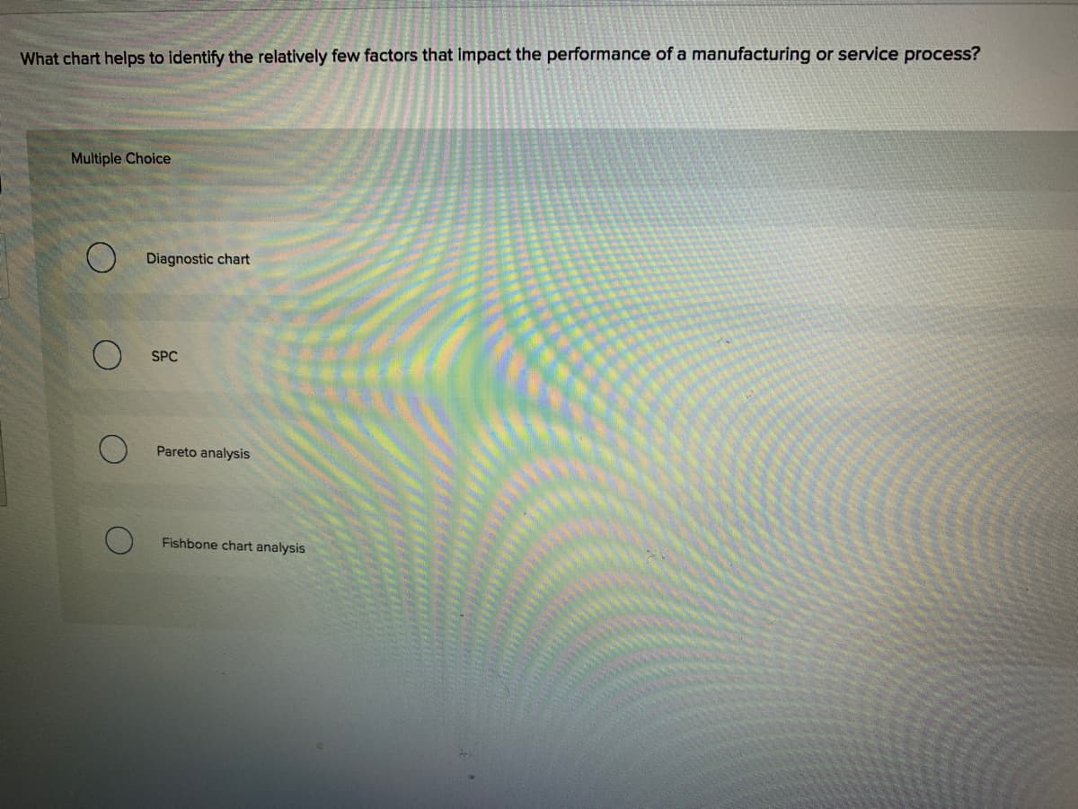 What chart helps to identify the relatively few factors that impact the performance of a manufacturing or service process?
Multiple Choice
Diagnostic chart
SPC
Pareto analysis
Fishbone chart analysis
