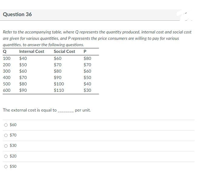 Question 36
Refer to the accompanying table, where Q represents the quantity produced, internal cost and social cost
are given for various quantities, and P represents the price consumers are willing to pay for various
quantities, to answer the following questions.
Q
Internal Cost
Social Cost
P
100
$40
$60
$80
200
$50
$70
$70
300
$60
$80
$60
400
$70
$90
$50
500
$80
$100
$40
600
$90
$110
$30
The external cost is equal to
per unit.
O $60
$70
$30
O $20
$50
