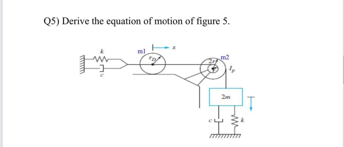 Q5) Derive the equation of motion of figure 5.
ml
m2
2m
