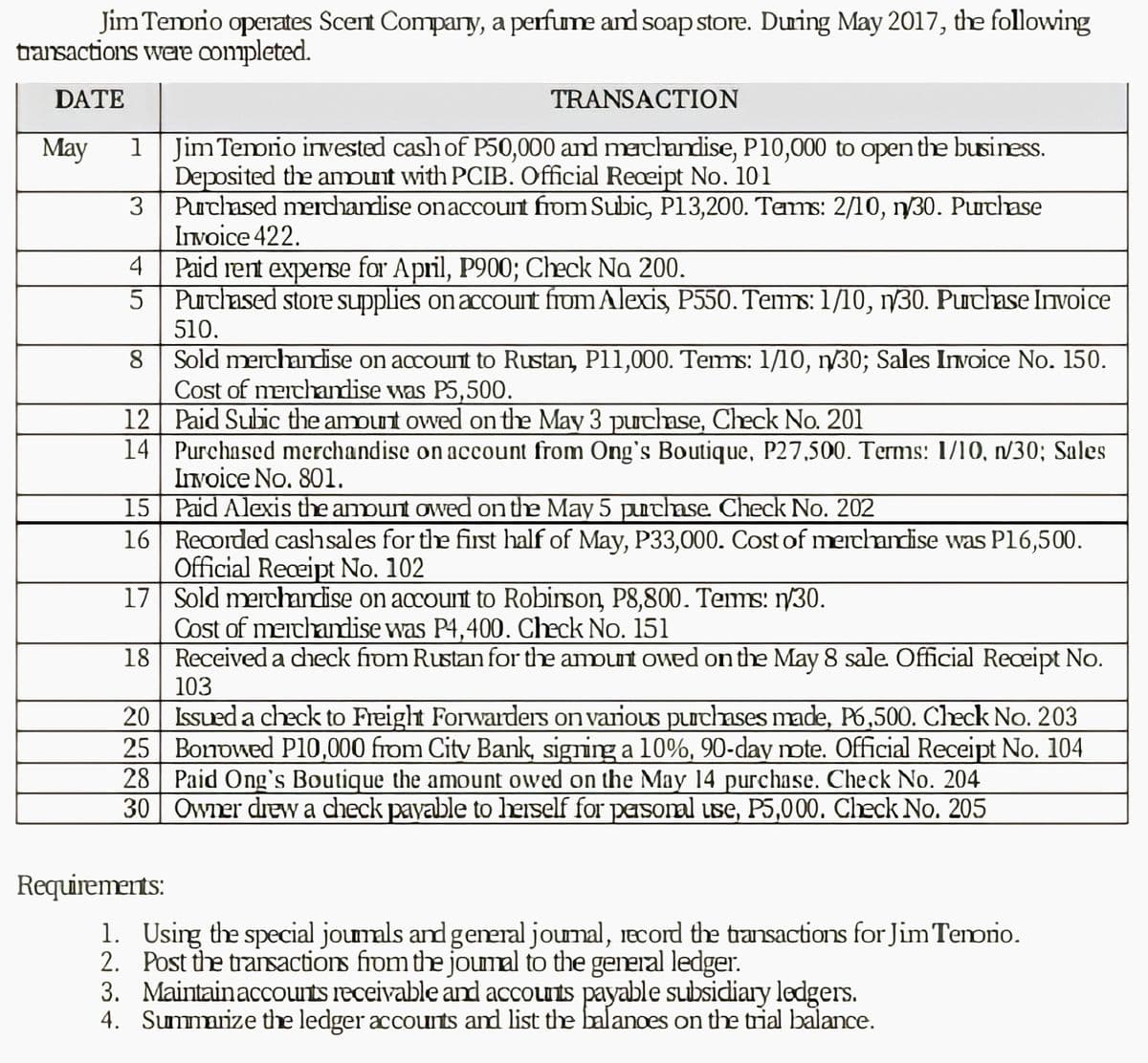 Jim Temrio operates Scent Compary, a perfume and soap store. During May 2017, the following
tarsactions were completed.
DATE
TRANSACTION
1 JimTemrio irvested cash of P50,000 and machandise, P10,000 to open the business.
Deposited the ampunt with PCIB. Official Receipt No. 101
Purchased merdchandise onaccount from Subic, P13,200. Tems: 2/10, n/30. Purchase
Invoice 422.
May
3
Paid rent experse for April, P900; Check Na 200.
5 | Puchased store supplies on account from Alexis, P550. Tenns: 1/10, 1/30. Puchase Invoice
510.
4
8 Sold merchandise on account to Rustan, P11,000. Tems: 1/10, n/30; Sales Invoice No. 150.
Cost of merchandise was P5,500.
12 Paid Subic the amourt owed on the May 3 puchase, Check No. 201
14 | Purchased merchandise on account from Ong's Boutique, P27,500. Terms: 1/10, n/30; Sales
Invoice No. 801.
15 Paid Alexis the amount owed on the May 5 puthase Check No. 202
16 Recorded cashsales for the fist half of May, P33,000. Cost of merchandise was P16,500.
Official Receipt No. 102
17 Sold merchandise on account to Robirson, P8,800. Tems: 30.
Cost of merchanlise was P4,400. Check No. 151
18 Received a check fidm Rustan for the amourt owed on the May 8 sale. Official Reeipt No.
103
20 Issued a check to Freight Forwarders on various Puchases made, P6,500. Check No. 203
25 Bonowed P10,000 from City Bank, signing a 10%, 90-day mote. Official Receipt No. 104
28 Paid Ong's Boutique the amount owed on the May 14 purchase. Check No. 204
30 Owner drewa check payable to herself for pasomal use, P5,000. Check No. 205
Requiremerts:
1. Using the special joumals and general jounal, record the transactions for Jim Temrio.
2. Post the transactions fiom the joumal to the general ledger.
3. Maintainaccounts receivable and accourts payable subsidiary ledgers.
4. Summarize the ledger accourts and list the balanoes on the trial balance.
