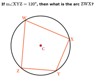 If MZXYZ = 120°, then what is the arc ZWX?
C
