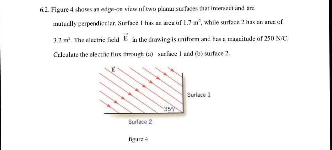 6.2. Figure 4 shows an edge-on view of two planar surfaces that intersect and are
mutually perpendicular. Surface 1 has an area of 1.7 m², while surface 2 has an area of
3.2 m². The electric field E in the drawing is uniform and has a magnitude of 250 N/C.
Calculate the electric flux through (a) surface 1 and (b) surface 2.
Surface 1
35
Surface 2
figure 4
