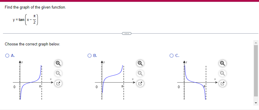 Find the graph of the given function.
y=tan(x-7)
Choose the correct graph below.
A.
Q
B.
O C.
H H
Q
Q