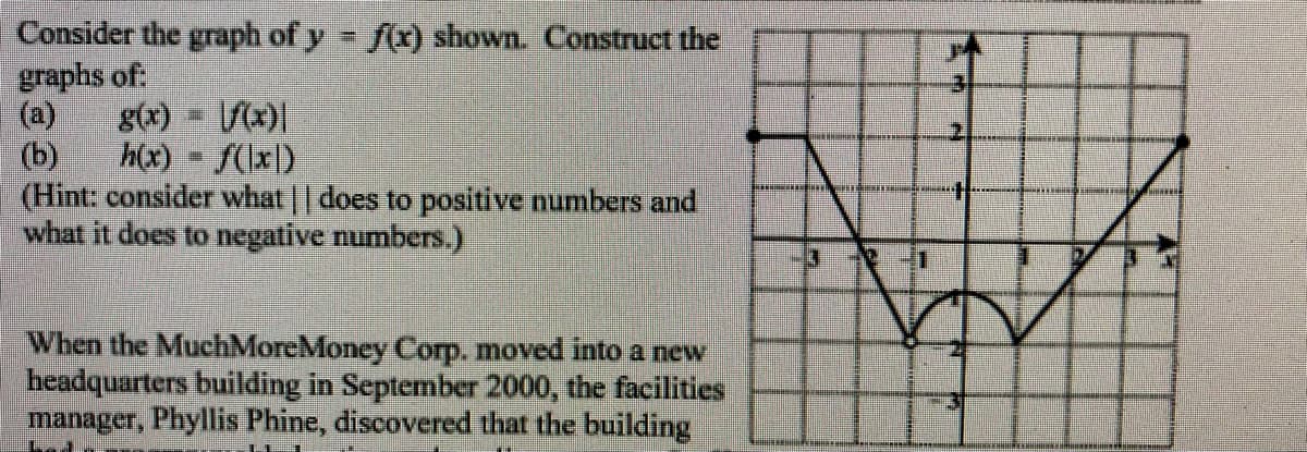 Consider the graph of y f(x) shown. Construct the
graphs of:
(a)
g(x) = (x)|
h(x) f(lx)
(b)
(Hint. consider what || does to positive numbers and
what it does to negative numbers.)
When the MuchMoreMoney Corp. moved into a new
headquarters building in September 2000, the facilities
manager, Phyllis Phine, discovered that the building
