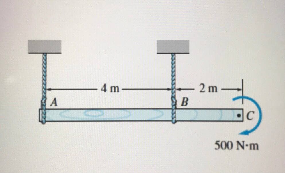 4 m
2 m
A
B
500 N-m
