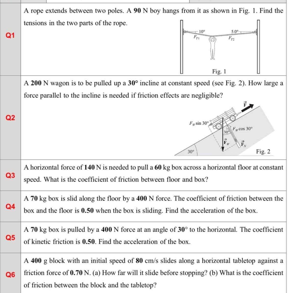 A rope extends between two poles. A 90 N boy hangs from it as shown in Fig. 1. Find the
tensions in the two parts of the rope.
10°
5.0°
Q1
Fr2
Fig. 1
A 200 N wagon is to be pulled up a 30° incline at constant speed (see Fig. 2). How large a
force parallel to the incline is needed if friction effects are negligible?
Q2
Fysin 30°
Fwcos 30°
30
30°
Fig. 2
A horizontal force of 140 N is needed to pull a 60 kg box across a horizontal floor at constant
Q3
speed. What is the coefficient of friction between floor and box?
A 70 kg box is slid along the floor by a 400 N force. The coefficient of friction between the
Q4
box and the floor is 0.50 when the box is sliding. Find the acceleration of the box.
A 70 kg box is pulled by a 400 N force at an angle of 30° to the horizontal. The coefficient
Q5
of kinetic friction is 0.50. Find the acceleration of the box.
A 400 g block with an initial speed of 80 cm/s slides along a horizontal tabletop against a
06 friction force of 0.70 N. (a) How far will it slide before stopping? (b) What is the coefficient
of friction between the block and the tabletop?
