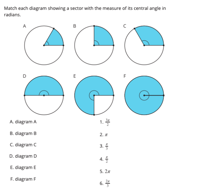 Match each diagram showing a sector with the measure of its central angle in
radians.
A
E
F
A. diagram A
1.
B. diagram B
2. *
C. diagram C
3. 5
D. diagram D
4. 5
E. diagram E
5. 2л
F. diagram F
6. =
