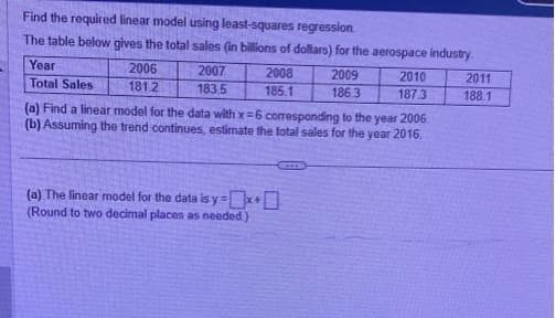 Find the required linear model using least-squares regression
The table below gives the total sales (in billions of dollars) for the aerospace industry.
Year
Total Sales
2006
181.2
2007
183.5
2008
185.1
(a) The linear model for the data is y=x+
(Round to two decimal places as needed.)
2009
186.3
2010
187.3
(a) Find a linear model for the data with x=6 corresponding to the year 2006
(b) Assuming the trend continues, estimate the total sales for the year 2016.
2011
188.1