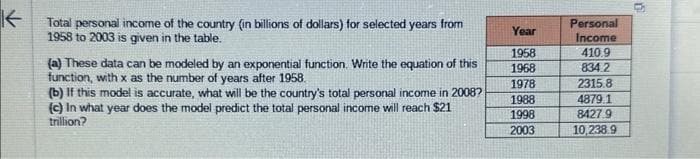 K
Total personal income of the country (in billions of dollars) for selected years from
1958 to 2003 is given in the table.
(a) These data can be modeled by an exponential function. Write the equation of this
function, with x as the number of years after 1958.
(b) If this model is accurate, what will be the country's total personal income in 2008?
(c) In what year does the model predict the total personal income will reach $21
trillion?
Year
1958
1968
1978
1988
1998
2003
Personal
Income
410.9
834.2
2315.8
4879.1
8427.9
10,238.9
19