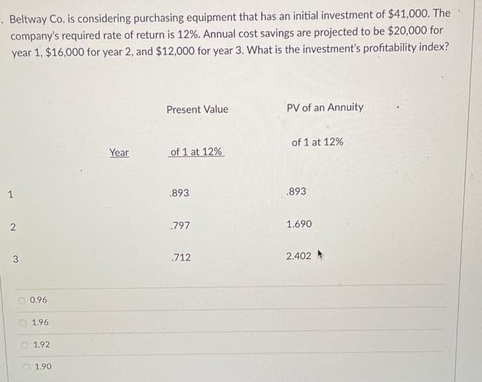 . Beltway Co. is considering purchasing equipment that has an initial investment of $41,000. The
company's required rate of return is 12%. Annual cost savings are projected to be $20,000 for
year 1, $16,000 for year 2, and $12,000 for year 3. What is the investment's profitability index?
Present Value
PV of an Annuity
of 1 at 12%
Year
of 1 at 12%
1
.893
.893
.797
1.690
3
712
2.402
0.96
1.96
1.92
O 1.90
