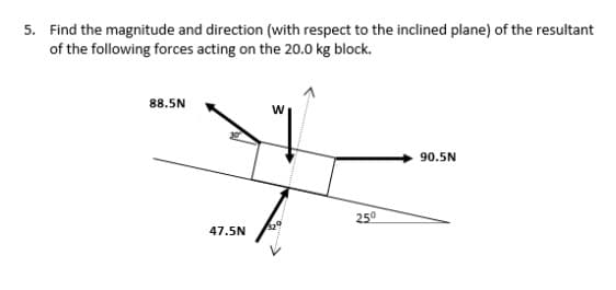 5. Find the magnitude and direction (with respect to the inclined plane) of the resultant
of the following forces acting on the 20.0 kg block.
88.5N
90.5N
25°
47.5N
