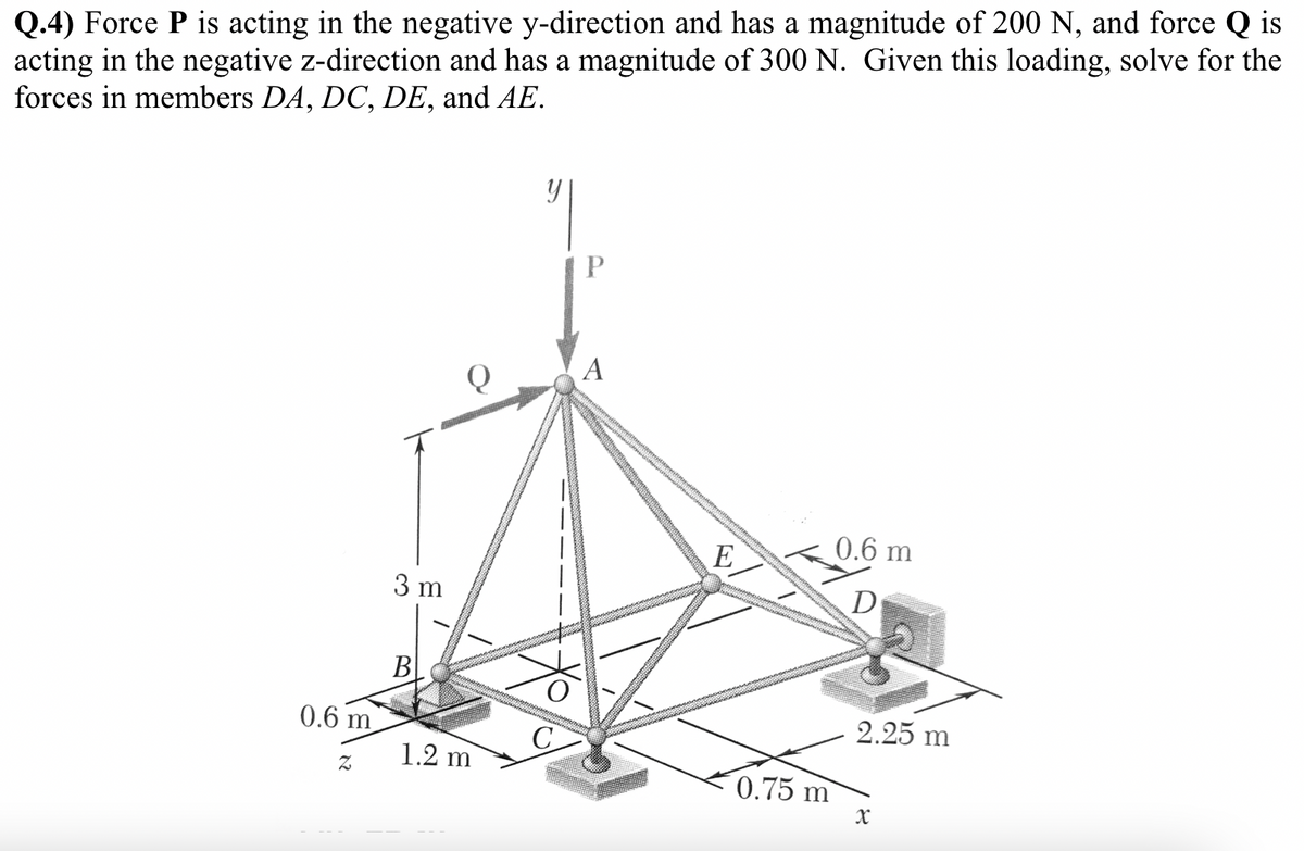 Q.4) Force P is acting in the negative y-direction and has a magnitude of 200 N, and force Q is
acting in the negative z-direction and has a magnitude of 300 N. Given this loading, solve for the
forces in members DA, DC, DE, and AE.
0.6 m
3 m
B
1.2 m
y
C
A
E
0.75 m
0.6 m
D
2.25 m
x