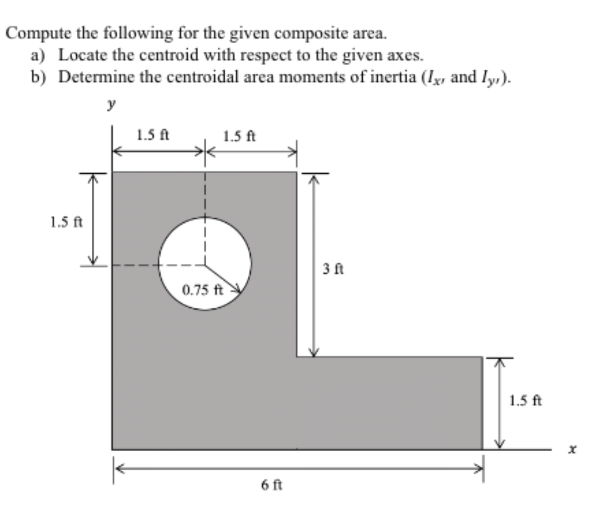 Compute the following for the given composite area.
a) Locate the centroid with respect to the given axes.
b) Determine the centroidal area moments of inertia (Ix, and lyr).
y
1.5 ft
1.5 ft
1.5 ft
0.75 ft
6 ft
3 ft
1.5 ft