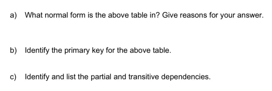 a) What normal form is the above table in? Give reasons for your answer.
b) Identify the primary key for the above table.
c) Identify and list the partial and transitive dependencies.
