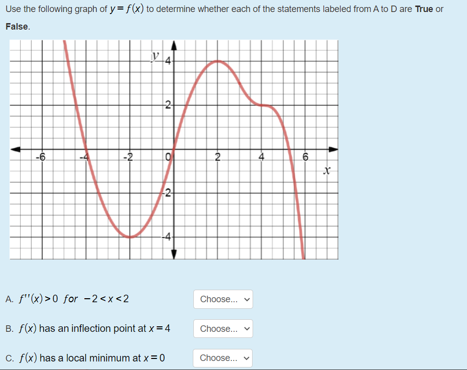 Use the following graph of y= f(x) to determine whether each of the statements labeled from A to D are True or
False.
-4
-2
-6
-2
2
4
6.
-2-
-4
A. f"(x)>0 for -2<x<2
Choose...
B. f(x) has an inflection point at x= 4
Choose...
C. f(x) has a local minimum at x=0
Choose...
