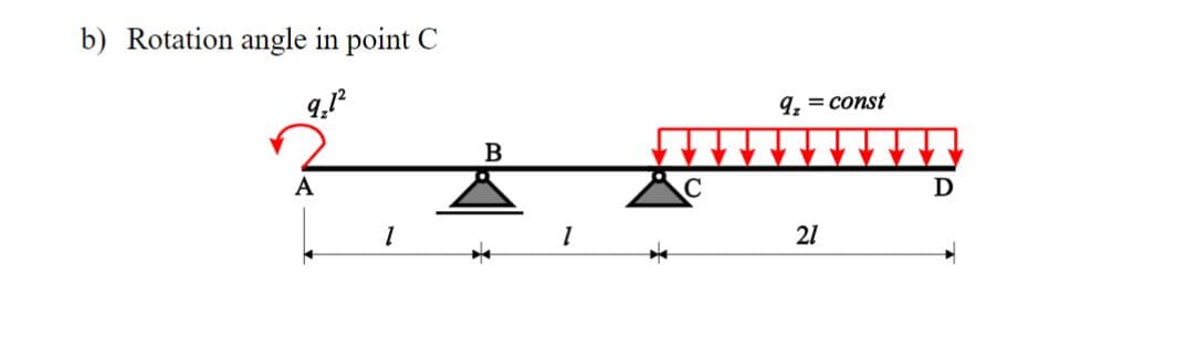 b) Rotation angle in point C
9,1²
B
9z = const
21
D