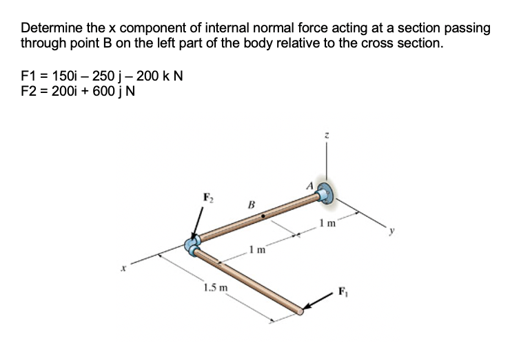 Determine the x component of internal normal force acting at a section passing
through point B on the left part of the body relative to the cross section.
F1 = 150i – 250j– 200 k N
F2 = 200i + 600 j N
F2
B
1 m
1m
1.5 m
F,
