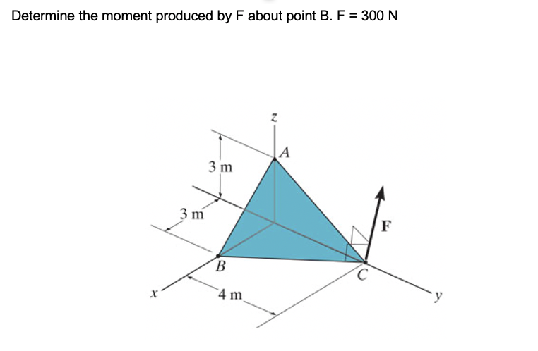 Determine the moment produced by F about point B. F = 300 N
A
3 m
3 m
F
B.
4 m
