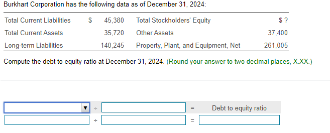 Burkhart Corporation has the following data as of December 31, 2024:
Total Current Liabilities $ 45,380
Total Stockholders' Equity
Total Current Assets
35,720
Other Assets
Long-term Liabilities
140,245
Property, Plant, and Equipment, Net
Compute the debt to equity ratio at December 31, 2024. (Round your answer to two decimal places, X.XX.)
=
$?
37,400
261,005
Debt to equity ratio