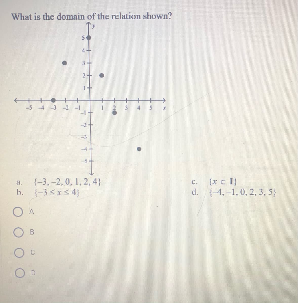 What is the domain of the relation shown?
4+
3+
2+
->
-5 -4 -3
-2 -1
3
4
15
-2+
-3+
4+
{-3, -2, 0, 1, 2, 4}
b. {-3 <xS 4}
{x e I}
d. {-4, -1, 0, 2, 3, 5}
a.
C.
O A
