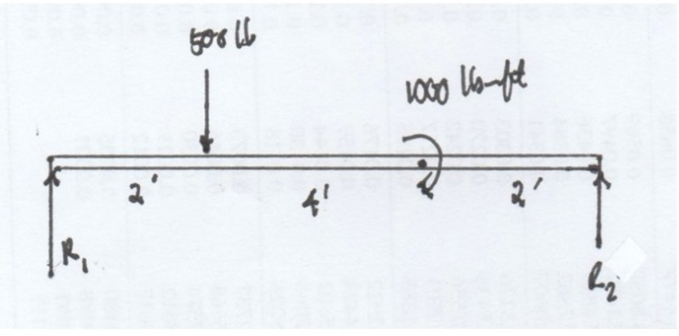 5004
41
바에 10001
2'
b₂