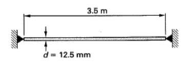 3.5 m
d = 12.5 mm
