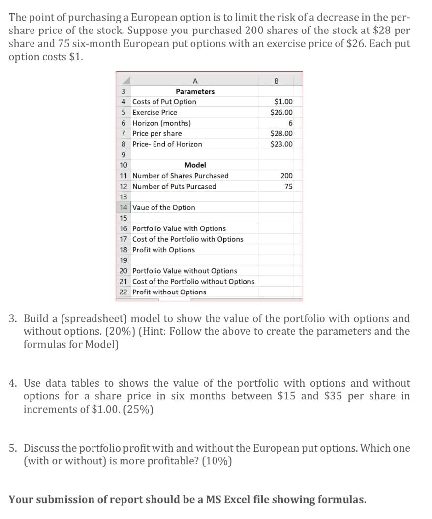 The point of purchasing a European option is to limit the risk of a decrease in the per-
share price of the stock. Suppose you purchased 200 shares of the stock at $28 per
share and 75 six-month European put options with an exercise price of $26. Each put
option costs $1.
A
B
Parameters
4 Costs of Put Option
5
Exercise Price
6 Horizon (months)
7
Price per share
8
Price- End of Horizon
$1.00
$26.00
6
$28.00
$23.00
9
10
Model
11 Number of Shares Purchased
200
12 Number of Puts Purcased
75
13
14 Vaue of the Option
15
16 Portfolio Value with Options
17 Cost of the Portfolio with Options
18 Profit with Options
19
20 Portfolio Value without Options
21 Cost of the Portfolio without Options
22 Profit without Options
3. Build a (spreadsheet) model to show the value of the portfolio with options and
without options. (20%) (Hint: Follow the above to create the parameters and the
formulas for Model)
4. Use data tables to shows the value of the portfolio with options and without
options for a share price in six months between $15 and $35 per share in
increments of $1.00. (25%)
5. Discuss the portfolio profit with and without the European put options. Which one
(with or without) is more profitable? (10%)
Your submission of report should be a MS Excel file showing formulas.