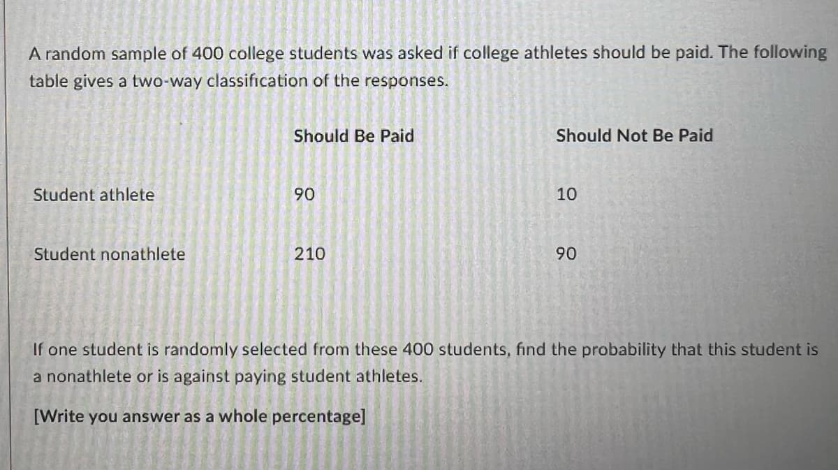 A random sample of 400 college students was asked if college athletes should be paid. The following
table gives a two-way classification of the responses.
Should Be Paid
Should Not Be Paid
Student athlete
90
10
Student nonathlete
210
90
If one student is randomly selected from these 400 students, find the probability that this student is
a nonathlete or is against paying student athletes.
[Write you answer as a whole percentage]