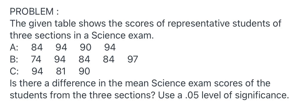 PROBLEM :
The given table shows the scores of representative students of
three sections in a Science exam.
A:
84
94
90
94
B:
74
94
84
84
97
C:
94
81 90
Is there a difference in the mean Science exam scores of the
students from the three sections? Use a .05 level of significance.
