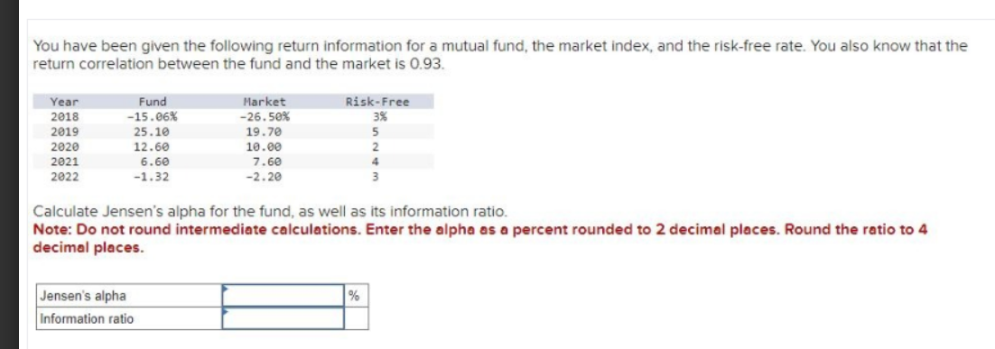 You have been given the following return information for a mutual fund, the market index, and the risk-free rate. You also know that the
return correlation between the fund and the market is 0.93.
Year
2018
2019
2020
2021
2022
Fund
-15.06%
25.10
12.60
6.60
-1.32
Market
-26.50%
19.70
10.00
7.60
-2.20
Jensen's alpha
Information ratio
Risk-Free
3%
Calculate Jensen's alpha for the fund, as well as its information ratio.
Note: Do not round intermediate calculations. Enter the alpha as a percent rounded to 2 decimal places. Round the ratio to 4
decimal places.
5
2
4
3
%