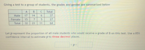 Giving a test to a group of students, the grades and gender are summarized below
A
B
Total
Male
17
14
37
Female
15
Total
32
27
21
11
64
Let p represent the proportion of all male students who would receive a grade of B on this test. Use a 855
confidence interval to estimatep to three decimal places.
ule
